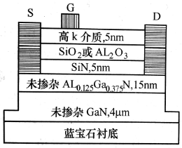 采用MIS栅的高压Gan HEMT