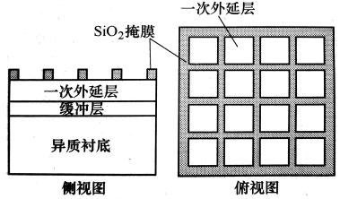 ELOG法使用的衬底示意图