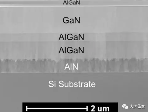 硅基GaN晶圆横切面透射式电子显微镜图像