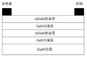 AlGaN/GaN异质结多沟道结构横向SBD的结构图