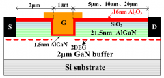 GaN MIS-HFET器件结构特点