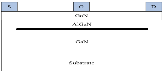 增加GaN帽层的HEMT结构/GaN/AlGaN/GaN 结构