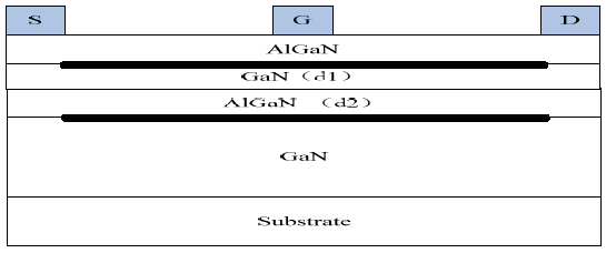 双异质结HEMT结构