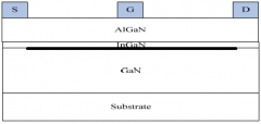 引入窄禁带InGaN的HEMT结构特性