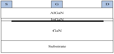 AlGaN/InGaN/GaN结构的HEMT
