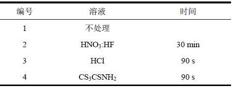 表面处理溶液及处理时间