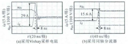 不同测试方法对电流电压测试结果的影响