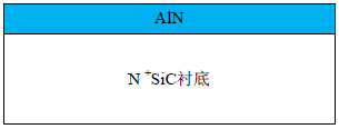 制造流程图