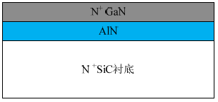 制造流程图一