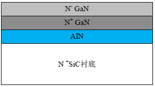 制造流程图二