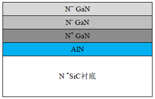 制造流程图三