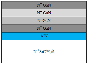 制造流程图四