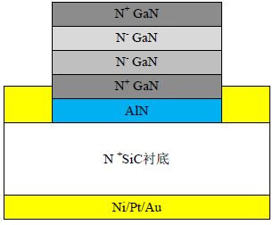 制造流程图六