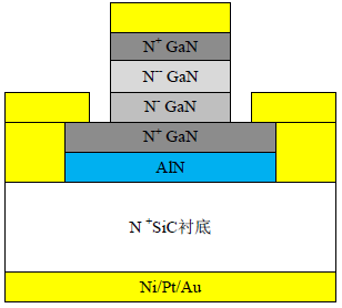 制造流程图九