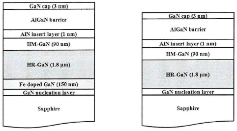 (a) HEMT结构样品A的结构 (b)HEMT样品B的结构