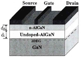 AlGaN/GaN HEMT结构示意图