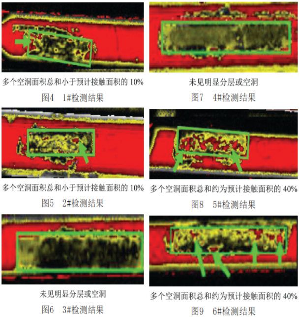 超声扫描检测的结果图4～图9