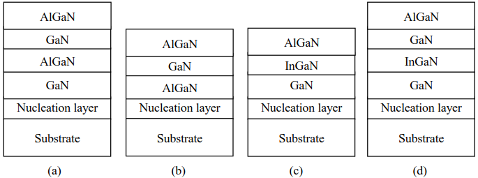 四种常见的GaN基双异质结构示意图