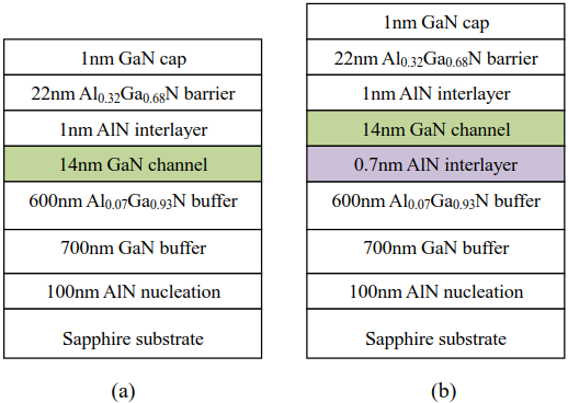 无AlN插入层的双异质结构示意图