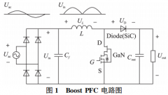 基于氮化镓器件的Boost PFC电路设计