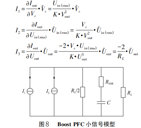 Boost PFC小信号模型
