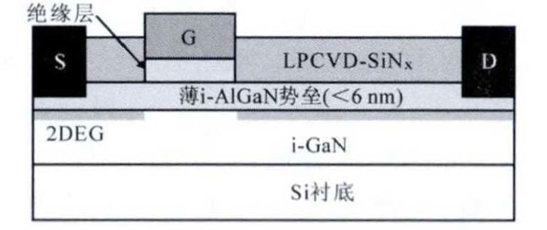 新型异质结构和MIS-HEMT器件结构