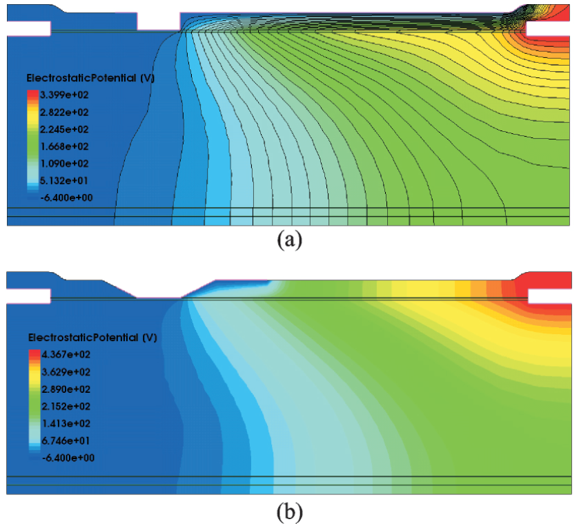 同V型栅结构栅漏间电场强度仿真结果