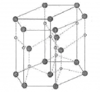 氮化镓（GaN）的晶体结构与性质